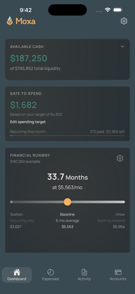 Moxa home tab showing Available Cash, Safe to Spend, and Financial Runway